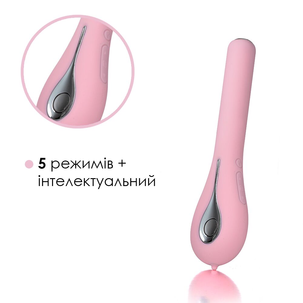 Вибратор - Интеллектуальный вибратор с камерой Svakom Siime Eye Pale Pink 5