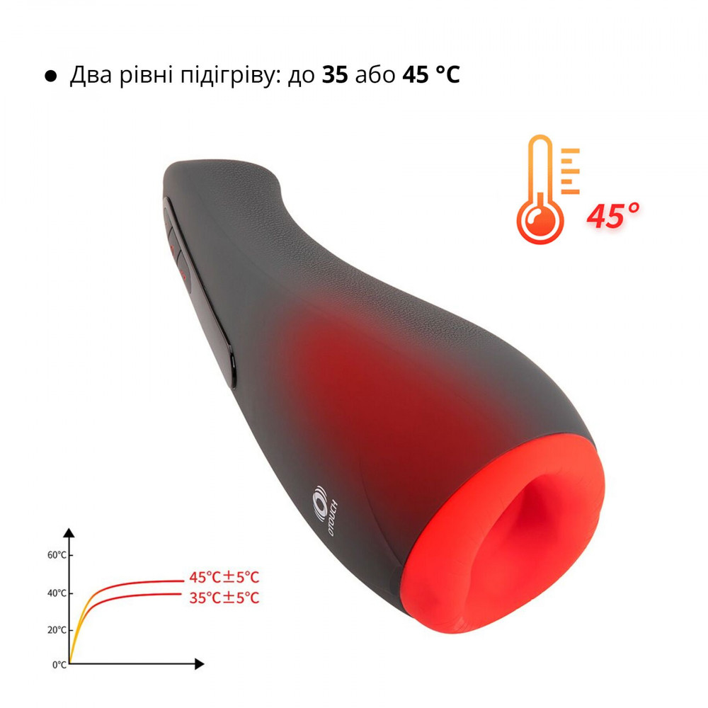 Мастурбаторы с вибрацией - Мастурбатор Otouch AIRTURN 2, 6 режимов вибрации, 5 режимов всасывания, 2 уровня подогрева 5