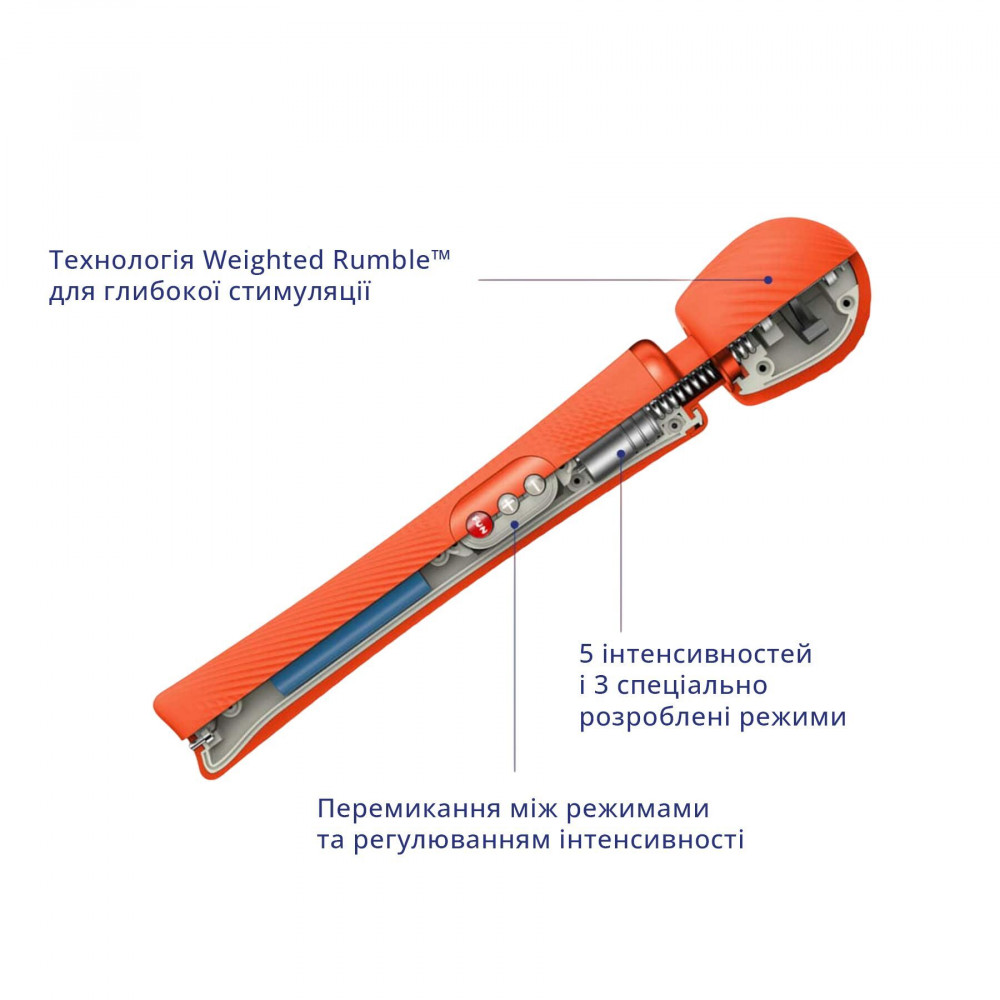 Секс игрушки - Вибромассажер Fun Factory VIM Vibrating Wand sunrise orange (мятая упаковка!!!) 5