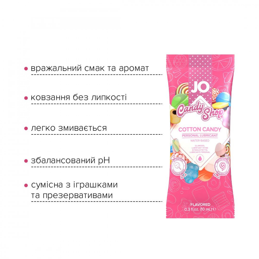 Пробники - Набор лубрикантов Foil Display Box – JO H2O Lubricant – Cotton Candy – 12 x 10ml 2