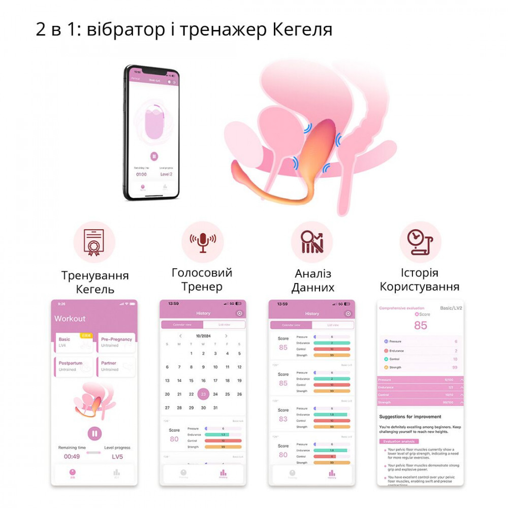 Виброяйцо - Смарт-виброяйцо Magic Motion Flamingo Max Orange 2 в 1: виброяйцо и тренажер Кегеля, 10 режимов 4