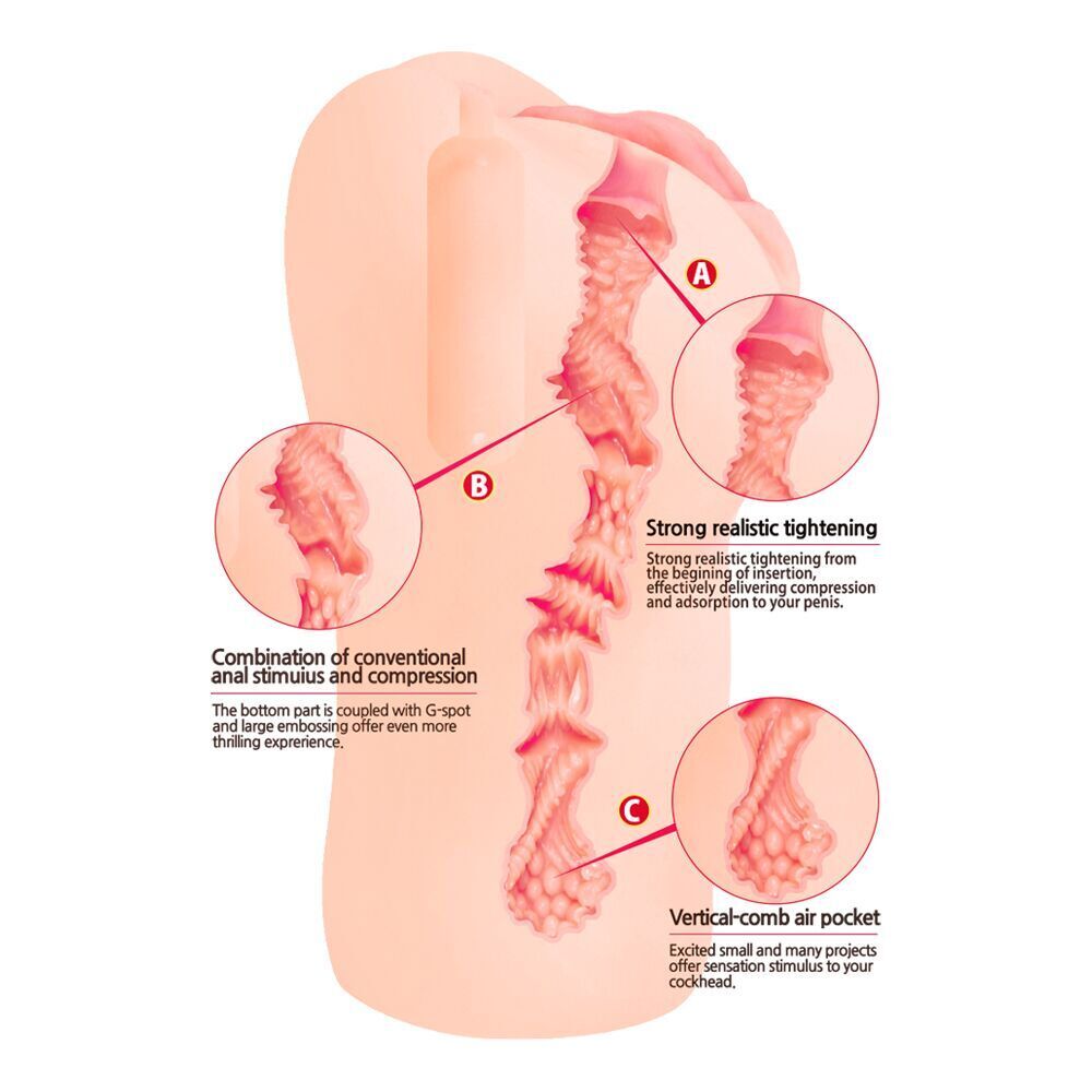 Мастурбаторы с вибрацией - Мастурбатор-вагина Kokos Bellana Onahole Vibe 3