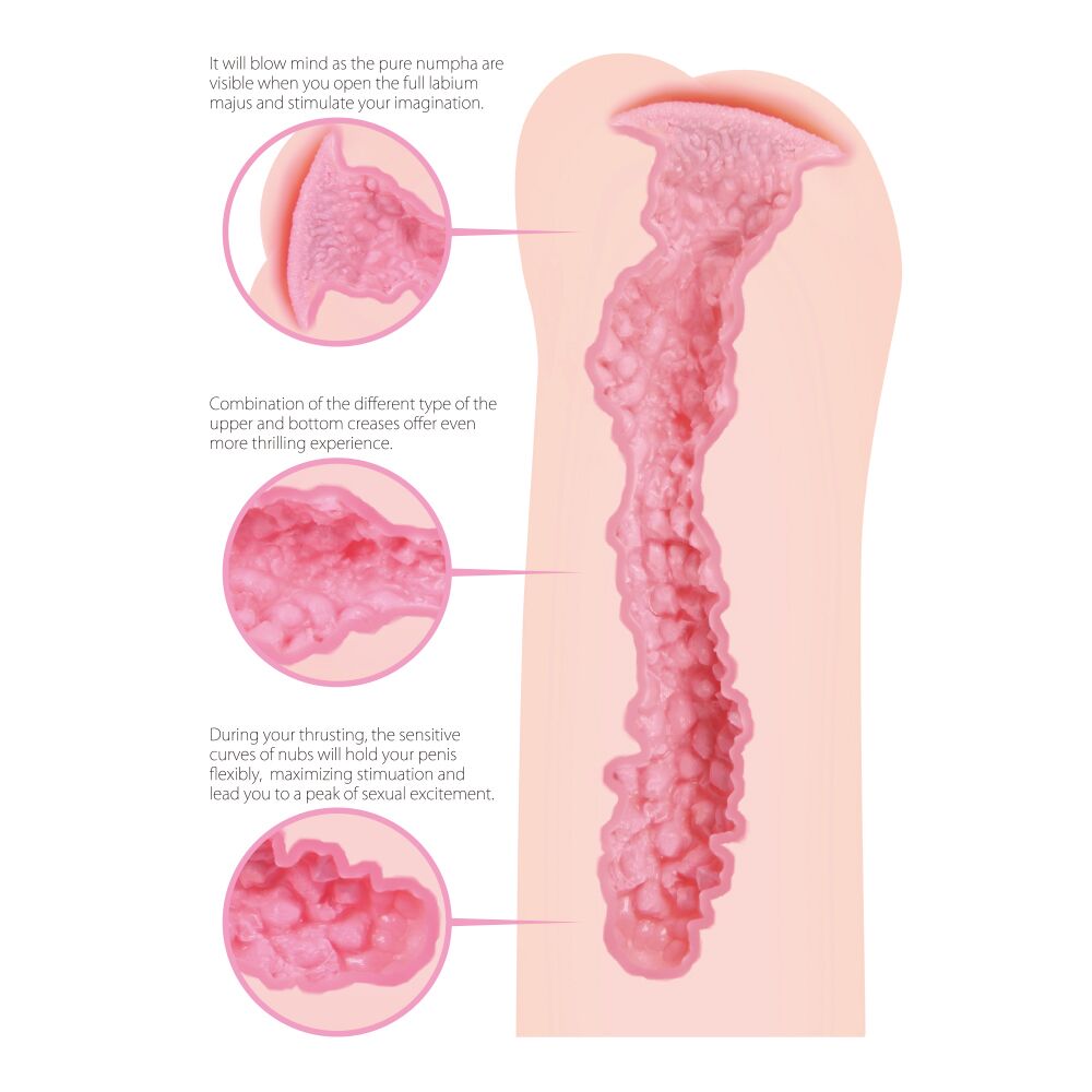Мастурбаторы без вибрации - Мастурбатор-вагина двухслойный Kokos Sandara Double Layer 6