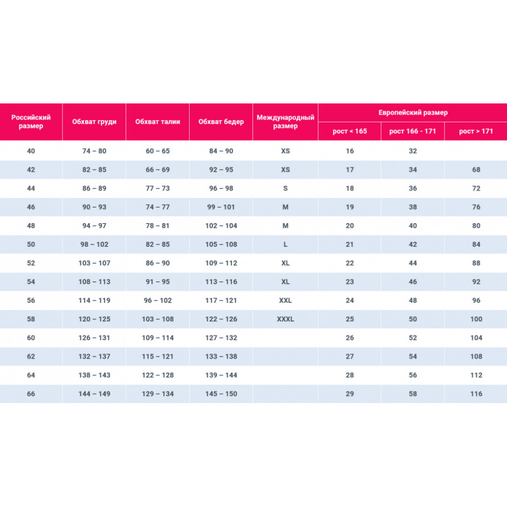  - Костюм сексуальної стюардеси L/XL Sunspice, синій, 3 предмети 4
