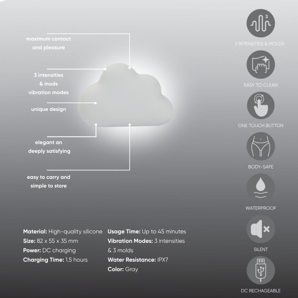 Вибропули и мини-вибраторы - Вибростимулятор облачко Sweet Em для клитора, белый, 8.3 х 5.5 см 5