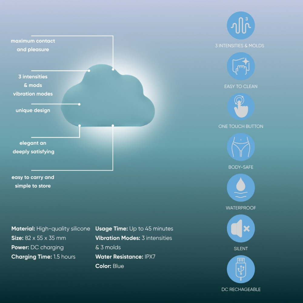 Вібропулі та міні-вібратори - Вібростимулятор хмаринка Sweet Em для клітора, блакитний, 8.3 х 5.5 см 8