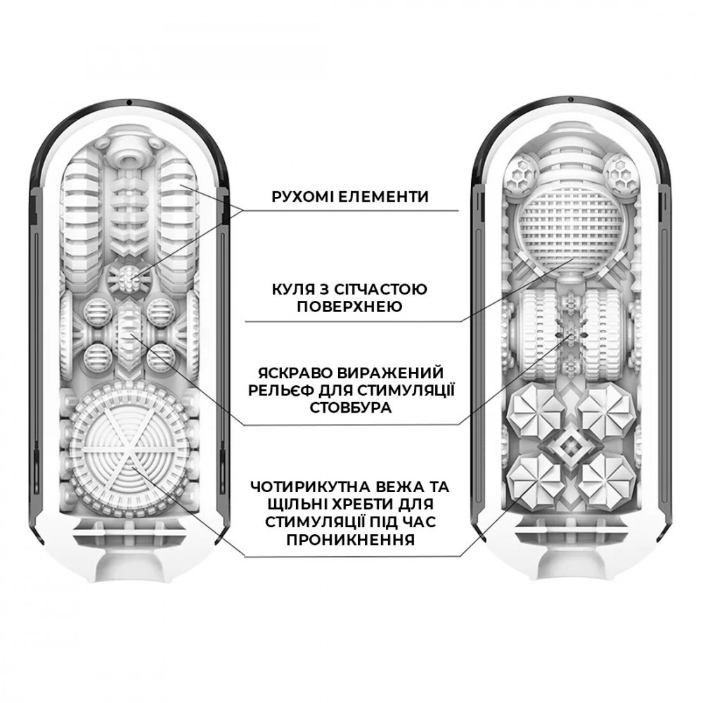 Мастурбаторы без вибрации - Мастурбатор Tenga Flip Zero Gravity Back, изменяемая интенсивность стимуляции, раскладной 2
