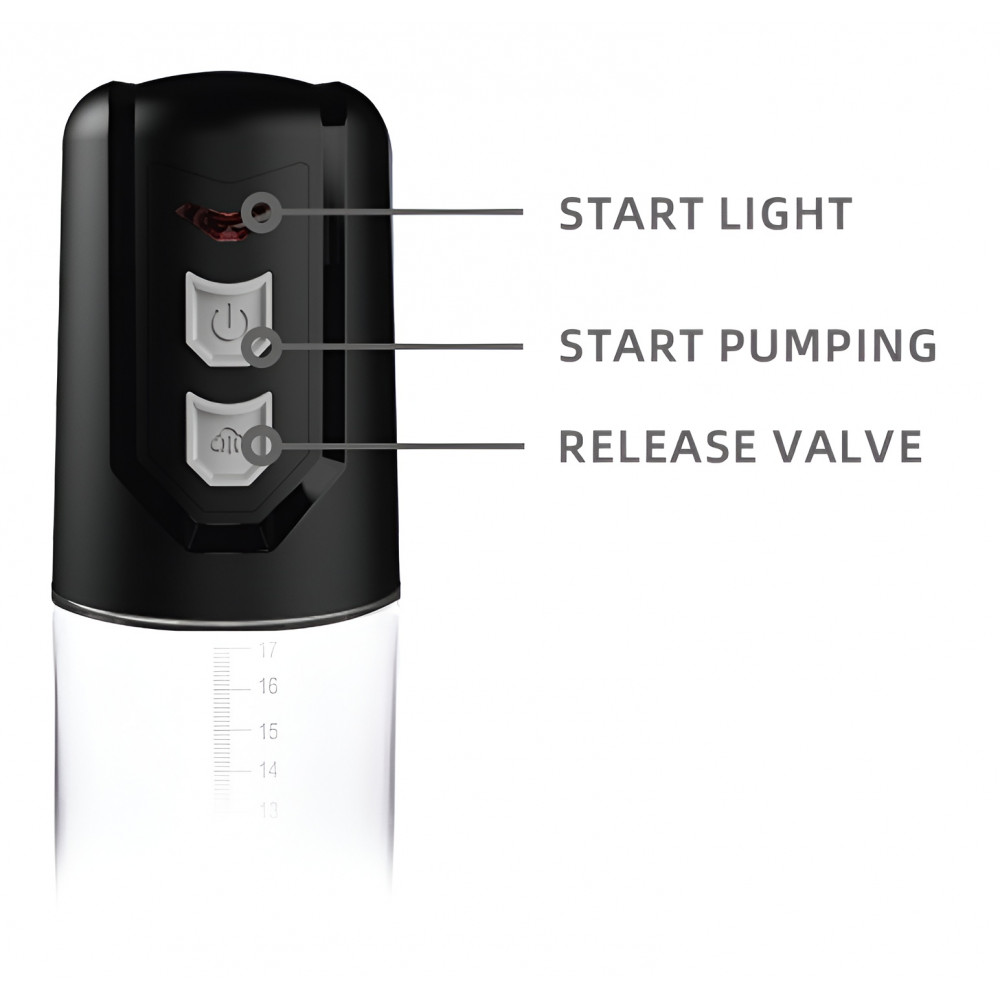 Помпы - Автоматическая вакуумная помпа CANWIN Penis Pump - P402A 2