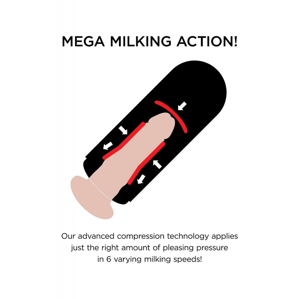 Мастурбаторы с вибрацией - Мастурбатор с вибро Pipedream PDX Elite Vibrating Mega Milker черный, 23.9 см 2