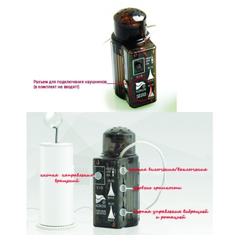 Мастурбаторы с вибрацией - Мастурбатор-попка Kokos Oknyeo 2WayPlus с вибрацией и массажем, два входа: вагина и попка 5