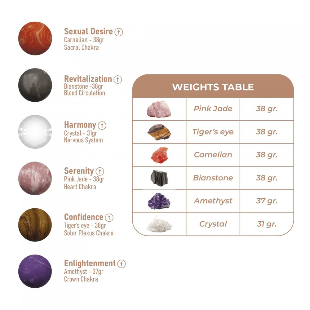 Разное - Набор шариков Кегеля Adrien Lastic Harmony Stones с натуральными камнями 7