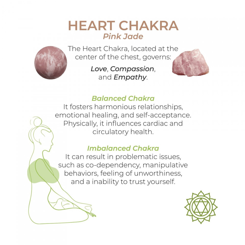 Разное - Набор шариков Кегеля Adrien Lastic Harmony Stones с натуральными камнями 10