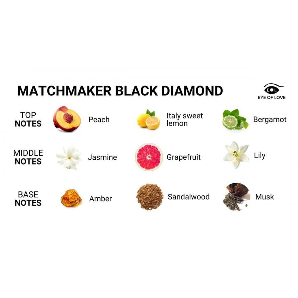 Лубриканты - Массажная свеча с феромонами Eye Of Love Matchmaker Black Diamond в стакане, черная 4