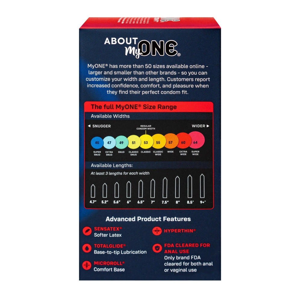 Презервативи - Презервативы латексные My ONE Super Wide 64J большого размера (цена за упаковку, 10 шт.) 2