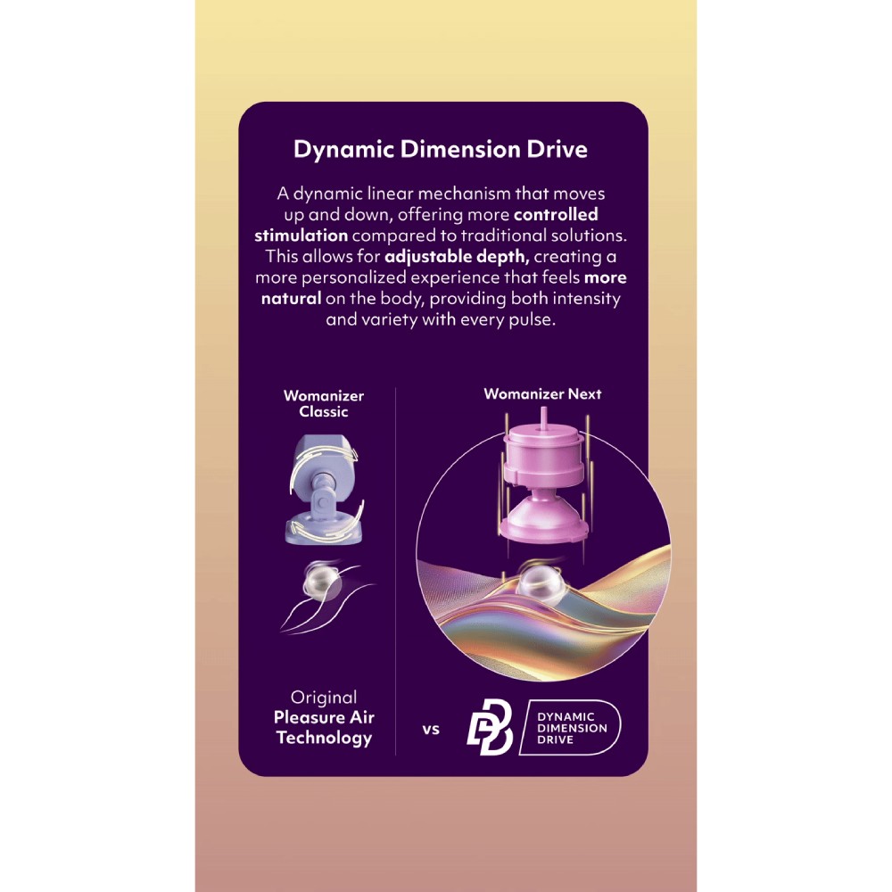 Вакуумний вібратор - Вібратор-стимулятор вакуумний Womanizer Next Duo Dusky Pink для точки G, рожевий 9