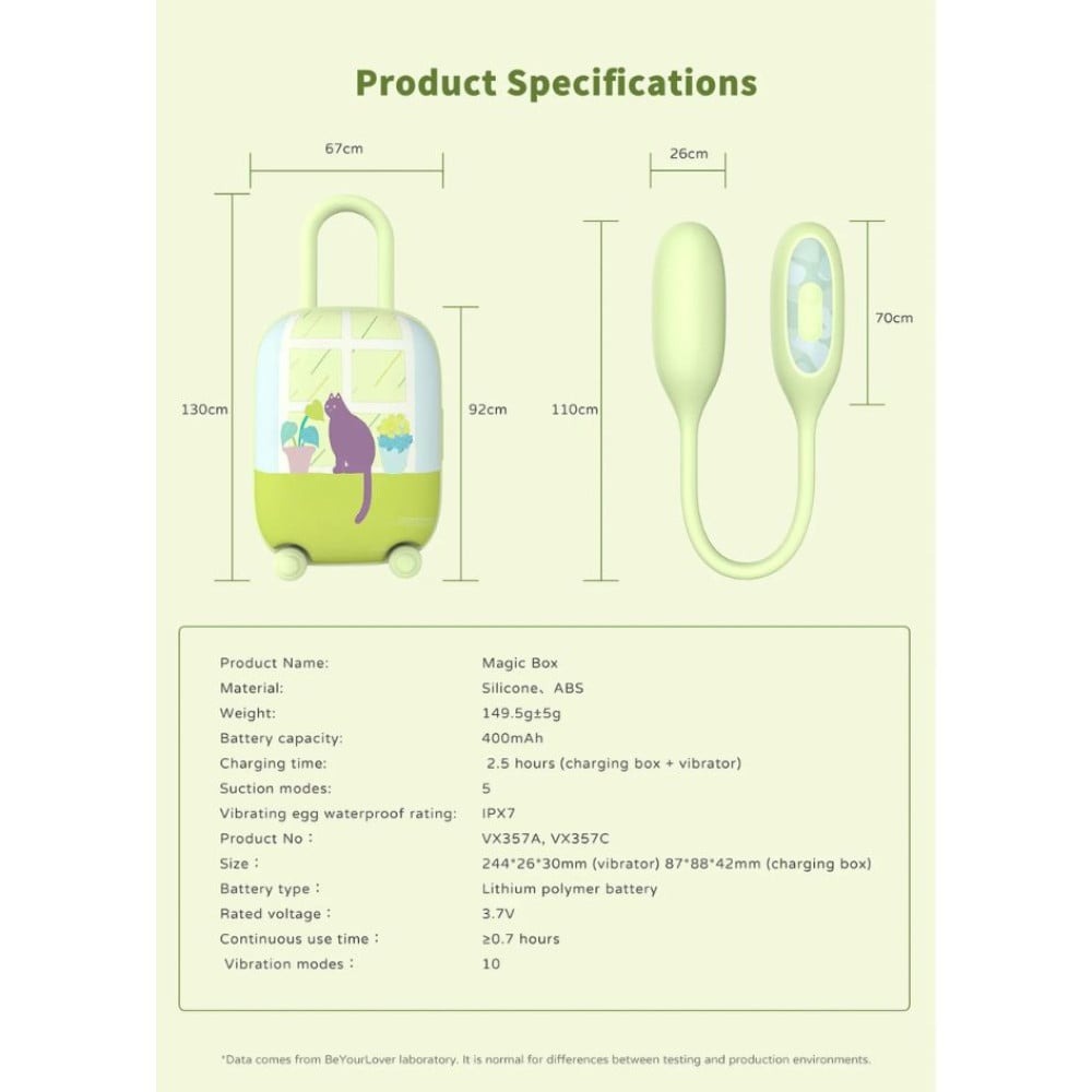 Різне - Віброяйце та вакуумний стимулятор для клітора 2в1 BeYourLover Magic Suitcase в зарядному кейсі, зелений 6
