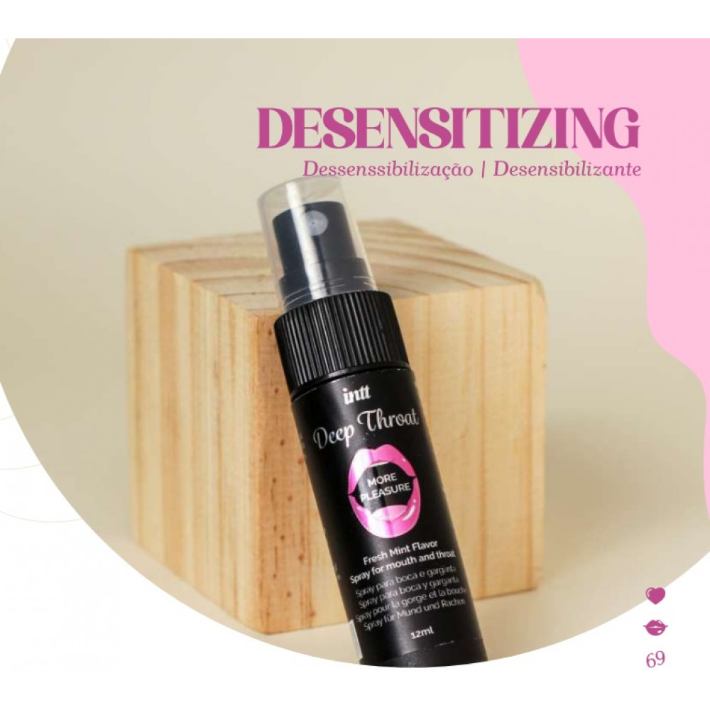  - Спрей для оральних пестощів Intt Deep Throat освіжаюча м'ята 2