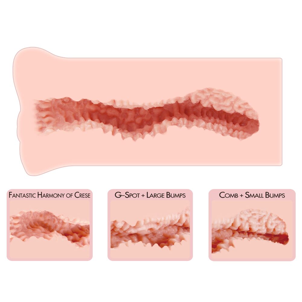Мастурбаторы без вибрации - Мастурбатор Kokos Nara 2