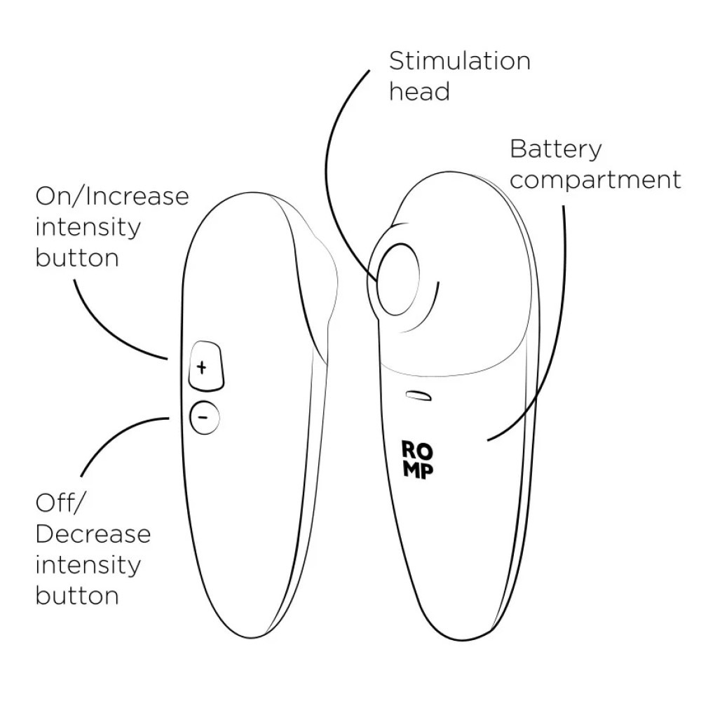 Різне - Вакуумний стимулятор клітора ROMP Switch X, помаранчевий 6