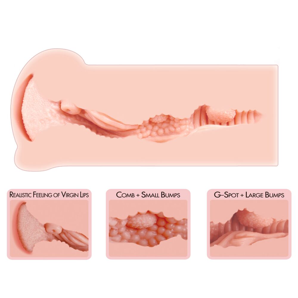 Мастурбаторы без вибрации - Мастурбатор Kokos Haru 2