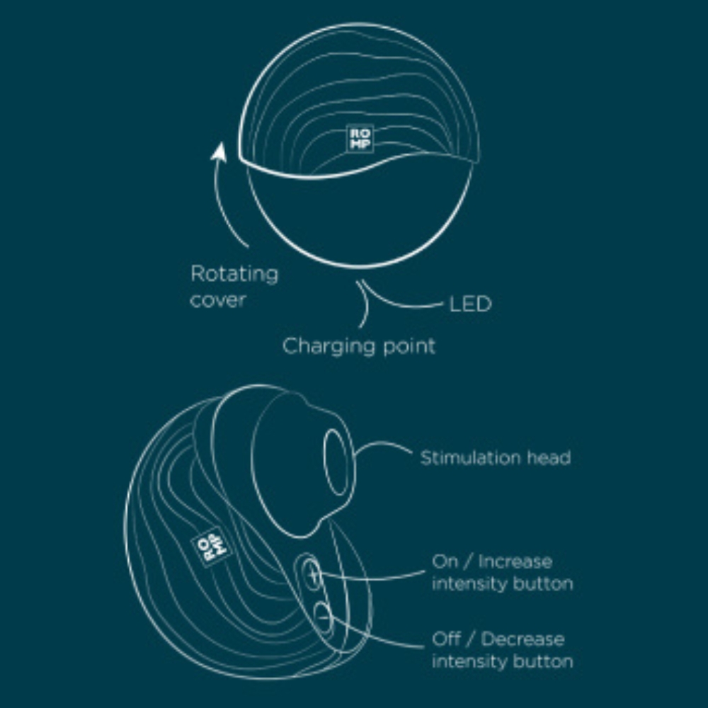 Вакуумний вібратор - Вакуумний стимулятор клітора ROMP Spin в тревел-форматі, рожевий 4