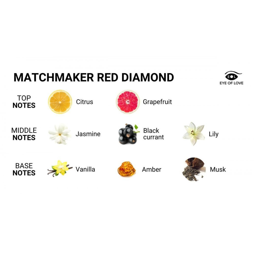 Лубриканты - Массажная свеча с феромонами Eye Of Love Matchmaker Red Diamond в стакане, красная 3