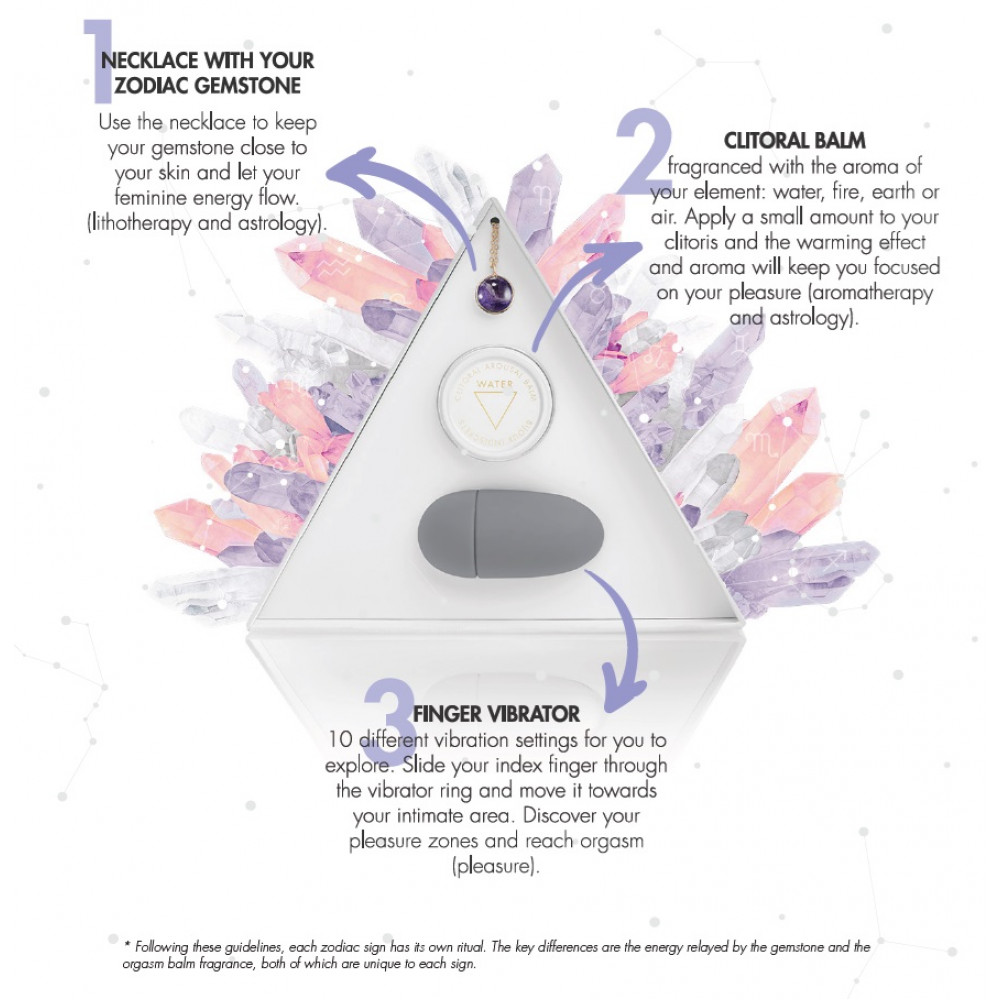 Різне - Набір Bijoux Indiscrets HOROSCOPE - Pisces (Риби) вібратор на палець, гель для клітора, підвіска 8