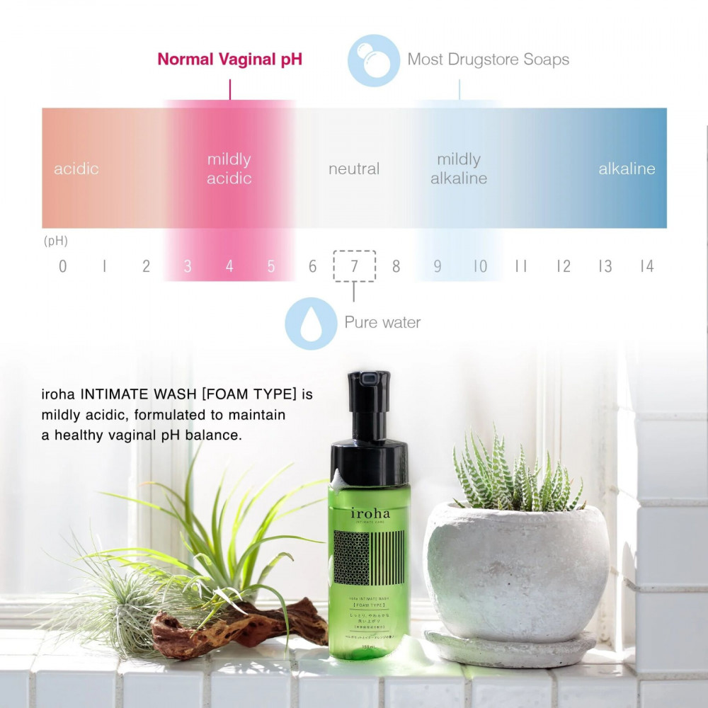 Лубриканты - Пена для интимного ухода Iroha Intimate Wash Foam Type Bergamot and Bitter Orange 150 мл 4