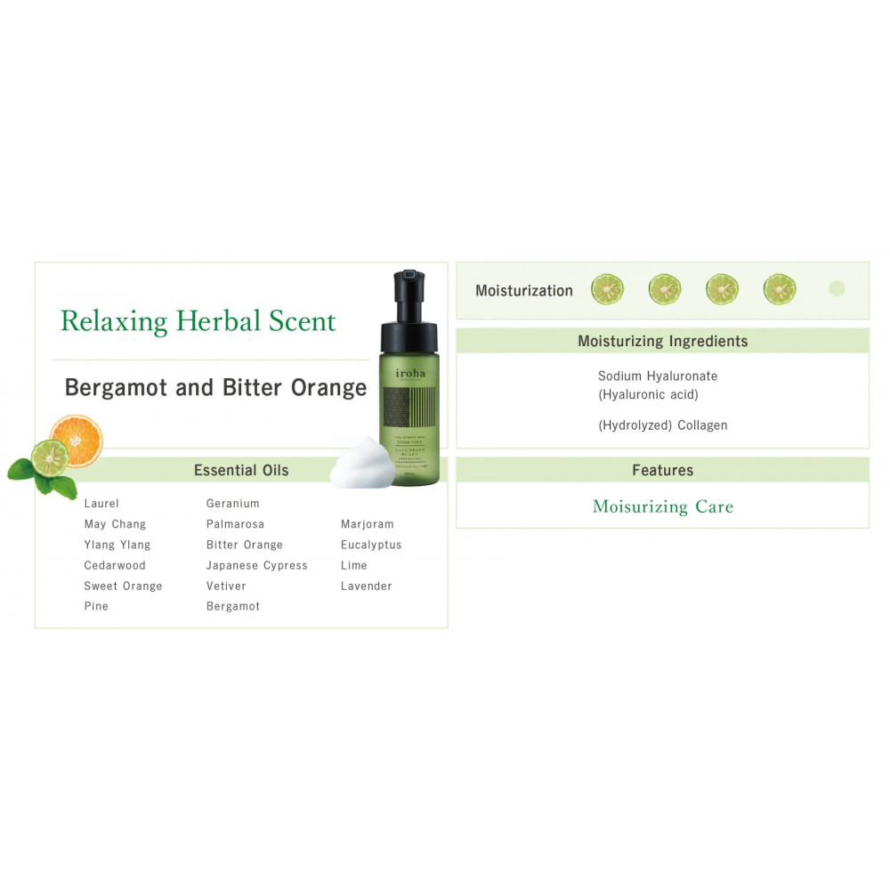 Лубриканты - Пена для интимного ухода Iroha Intimate Wash Foam Type Bergamot and Bitter Orange 150 мл 8