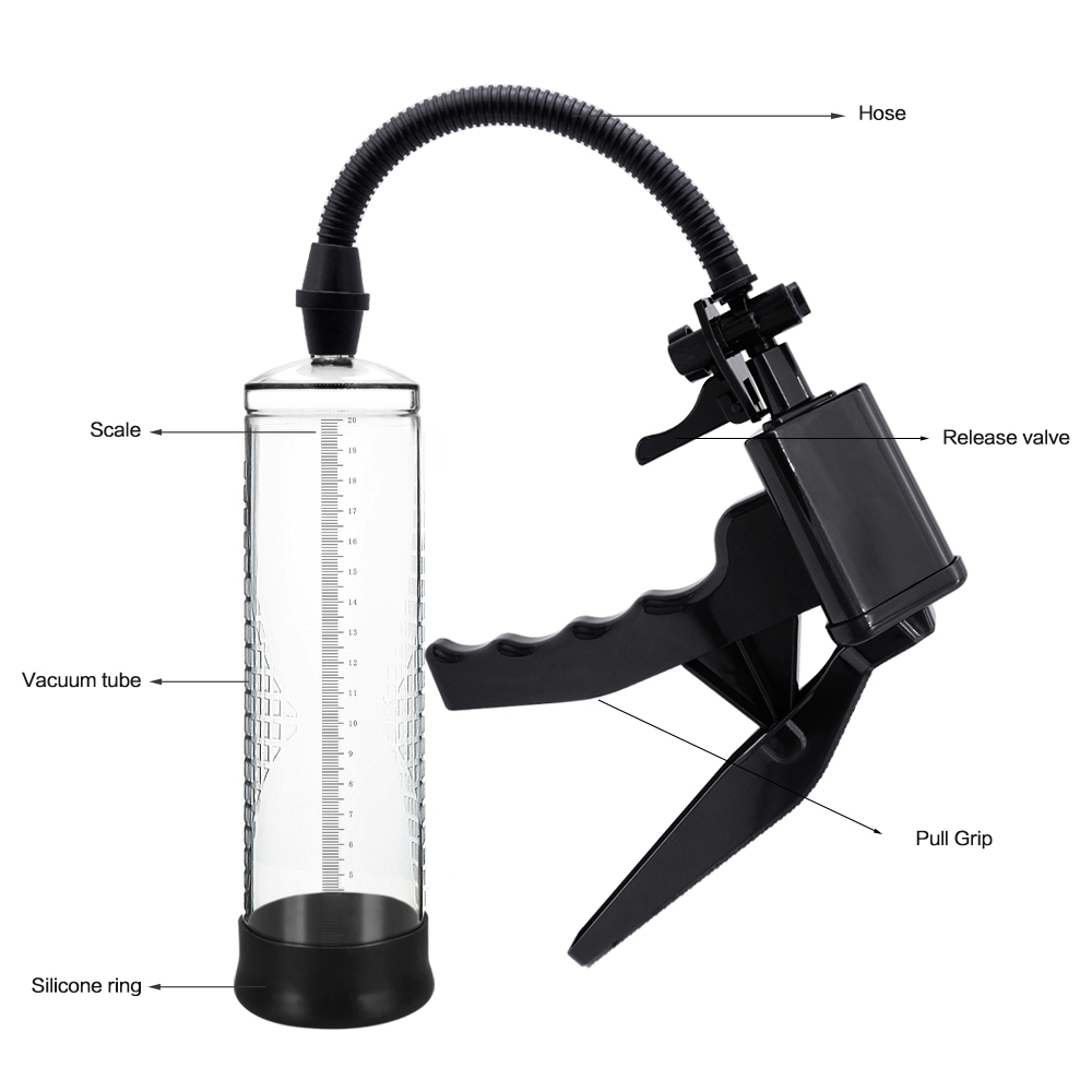  - Вакуумна помпа CANWIN Passion Pump Powerup - P558 6