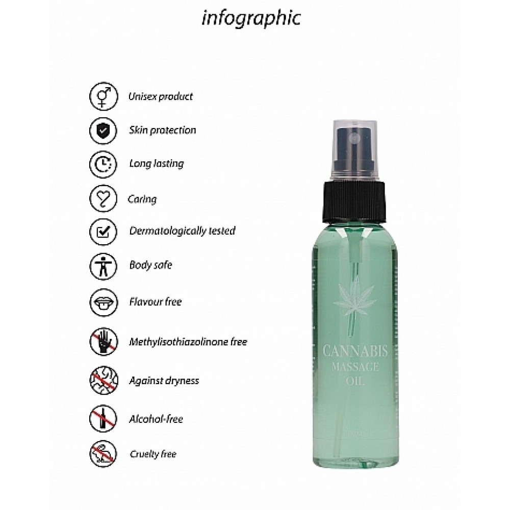 Різне - Масажна Олія Shots-Cannabis Massage Oil, 100 мл 6
