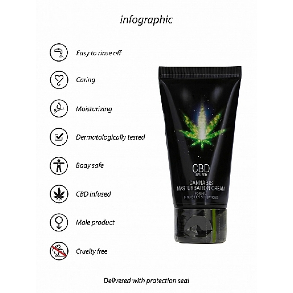 Різне - Стимулюючий крем для чоловіків Shots-CBD Cannabis Masturbation Cream For him, 50 ml 9