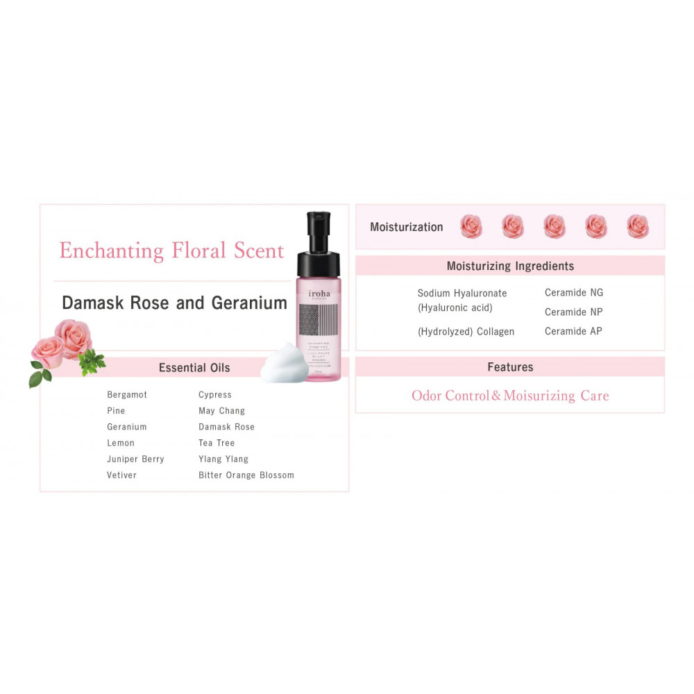 Лубриканты - Пена для интимного ухода Iroha Intimate Wash Foam Type Damask Rose and Geranium 150 мл 7