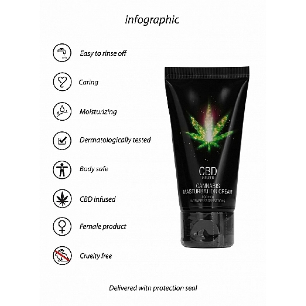 Різне - Стимулюючий крем для жінок Shots-CBD Cannabis Masturbation Cream For Her, 50 ml 6