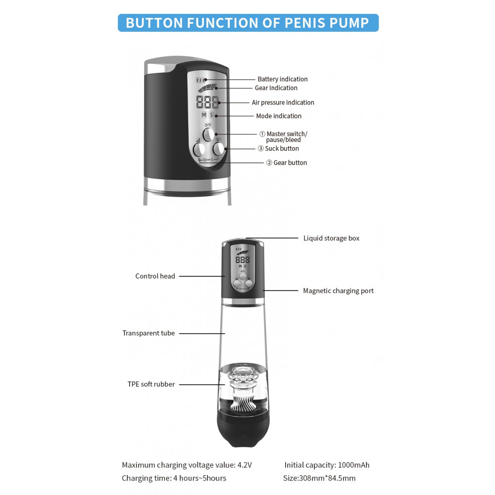 - Водонепроникна, автоматична вакуумна помпа із зарядкою від USB CANWIN Luxury Pump, P258AU 7