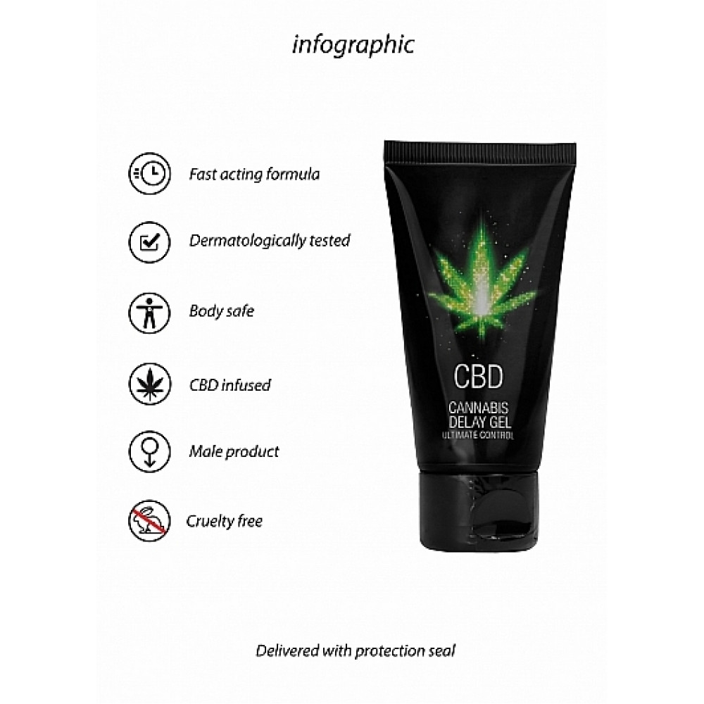 Лубриканты - Крем пролонгирующий Shots - CBD Cannabis Delay Gel, 50 ml 2