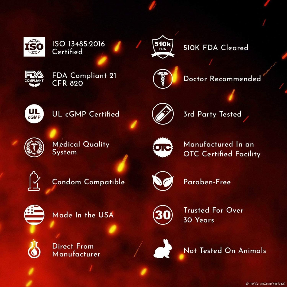  - Съедобный лубрикант 4 в 1 на водной основе Wet Fun Passion Punch 30 мл 5