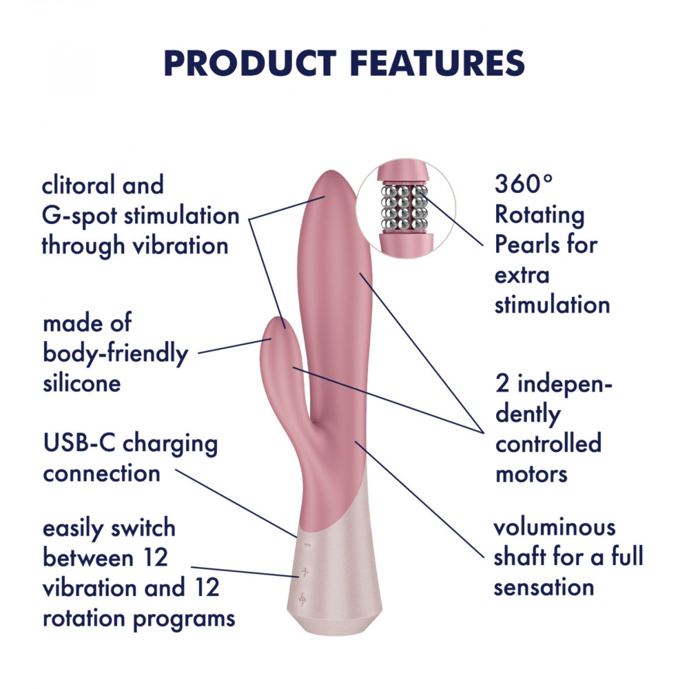 Вібратор-кролик - Вібратор-кролик Satisfyer Pearl Bunny 1 6