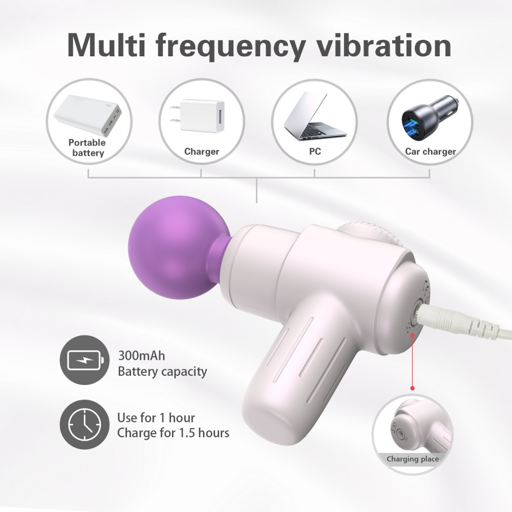 Різне - Міні-масажер Every Night Toys Candice біло-фіолетовий, 10 режимів вібрації 2