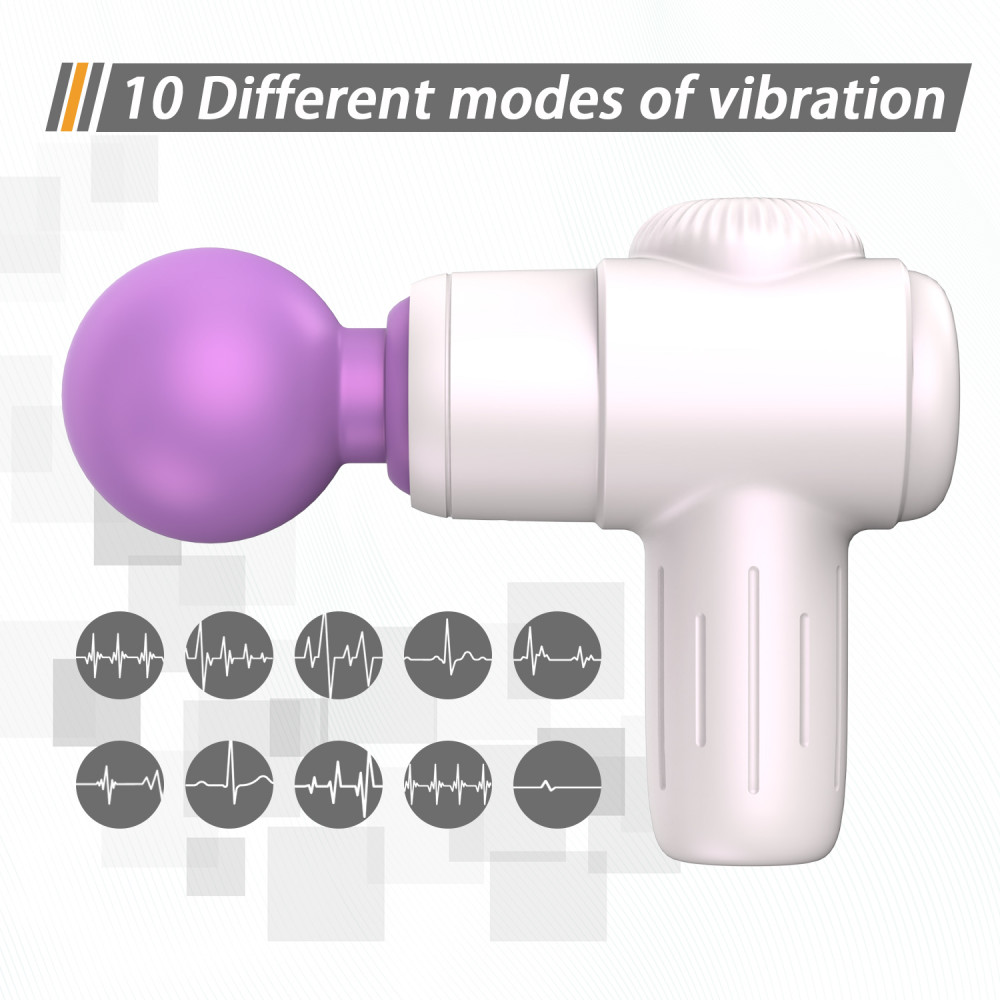 Різне - Міні-масажер Every Night Toys Candice біло-фіолетовий, 10 режимів вібрації 4