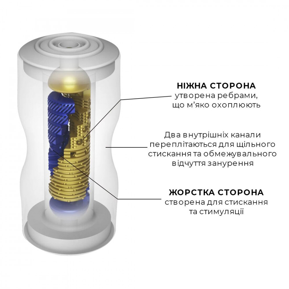 Другие мастурбаторы - Мастурбатор Tenga Premium Dual Sensation Cup, двухсторонний, с двумя независимыми каналами 4