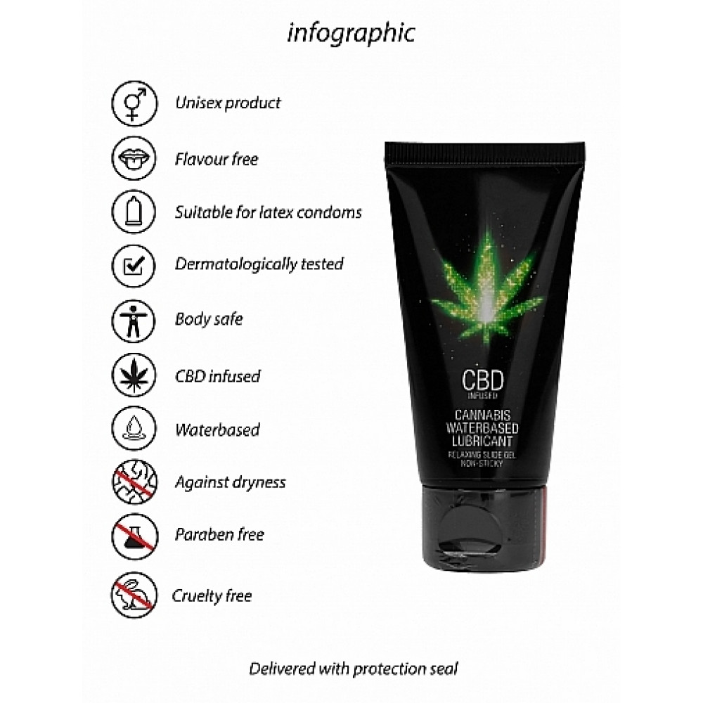 Різне - Універсальний лубрикант Shots-CBD Cannabis Waterbased Lubricant, 50 ml 6