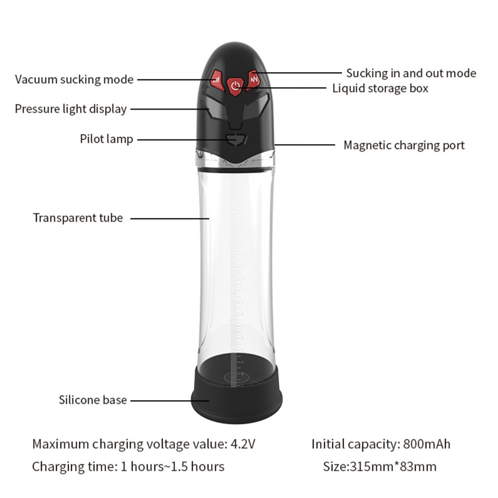  - Водонепроникна, автоматична вакуумна помпа із зарядкою від USB CANWIN Water Pump, P410AU 6