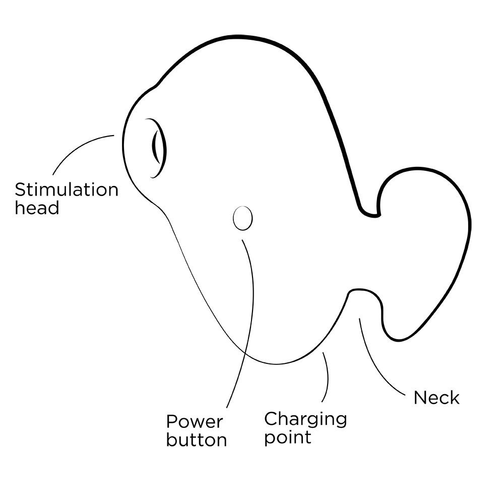 Разное - Вибратор с вакуумно-пульсирующей стимуляцией ROMP Kiss оранжевый 9