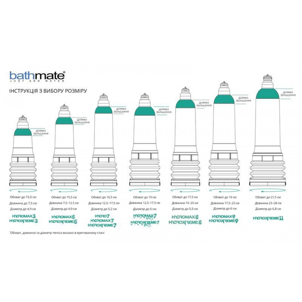 Помпы - Гидропомпа Bathmate HydroXtreme 9, для члена длиной от 18 до 23 см, диаметр до 5,5 см 16