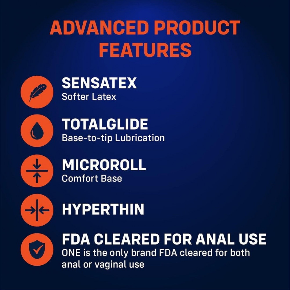 Презервативы - Набор латексных больших презервативов My ONE Large Sampler разного размера 3