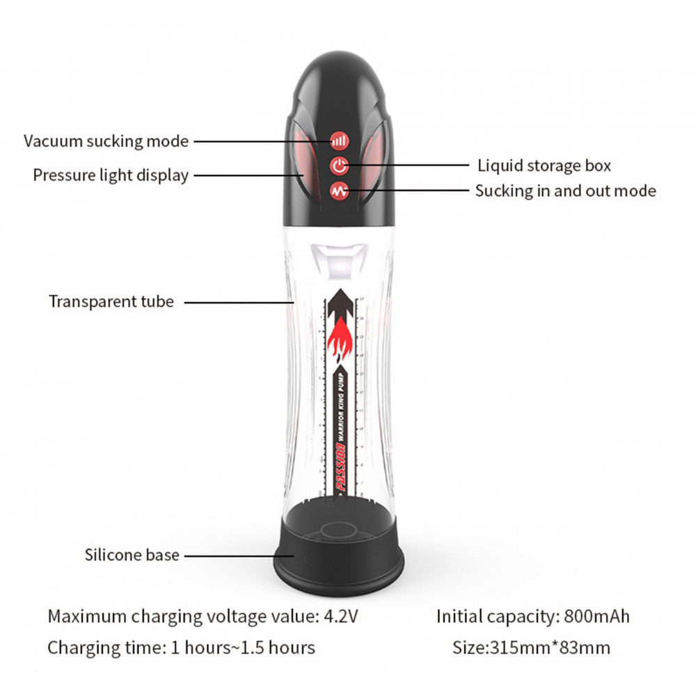  - Водонепроникна, автоматична вакуумна помпа із зарядкою від USB CANWIN Water Bath, P416AU 8