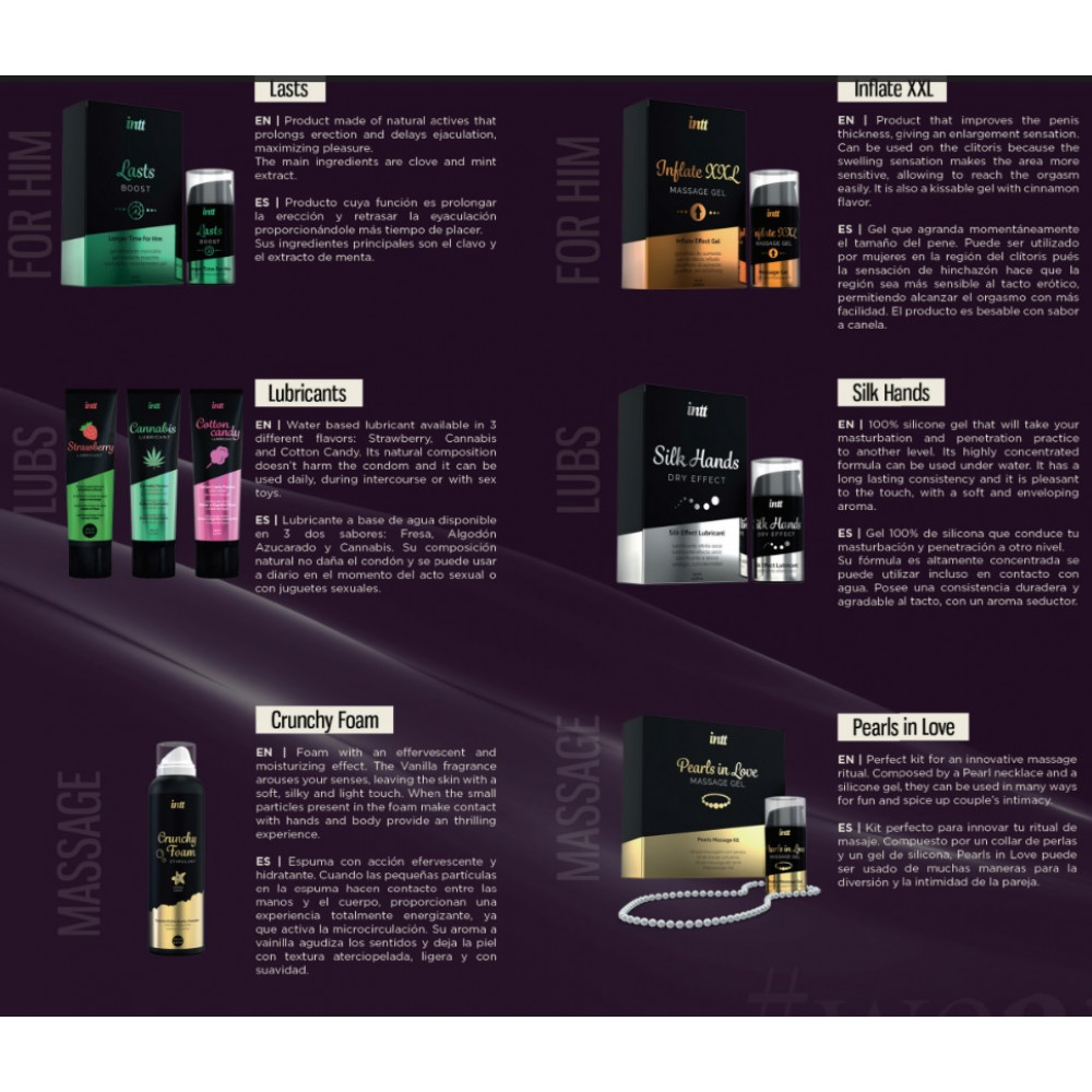  - Їстівний лубрикант зі смаком полуниці INTT Strawberry Lubricant на водній основі, 100 мл 4