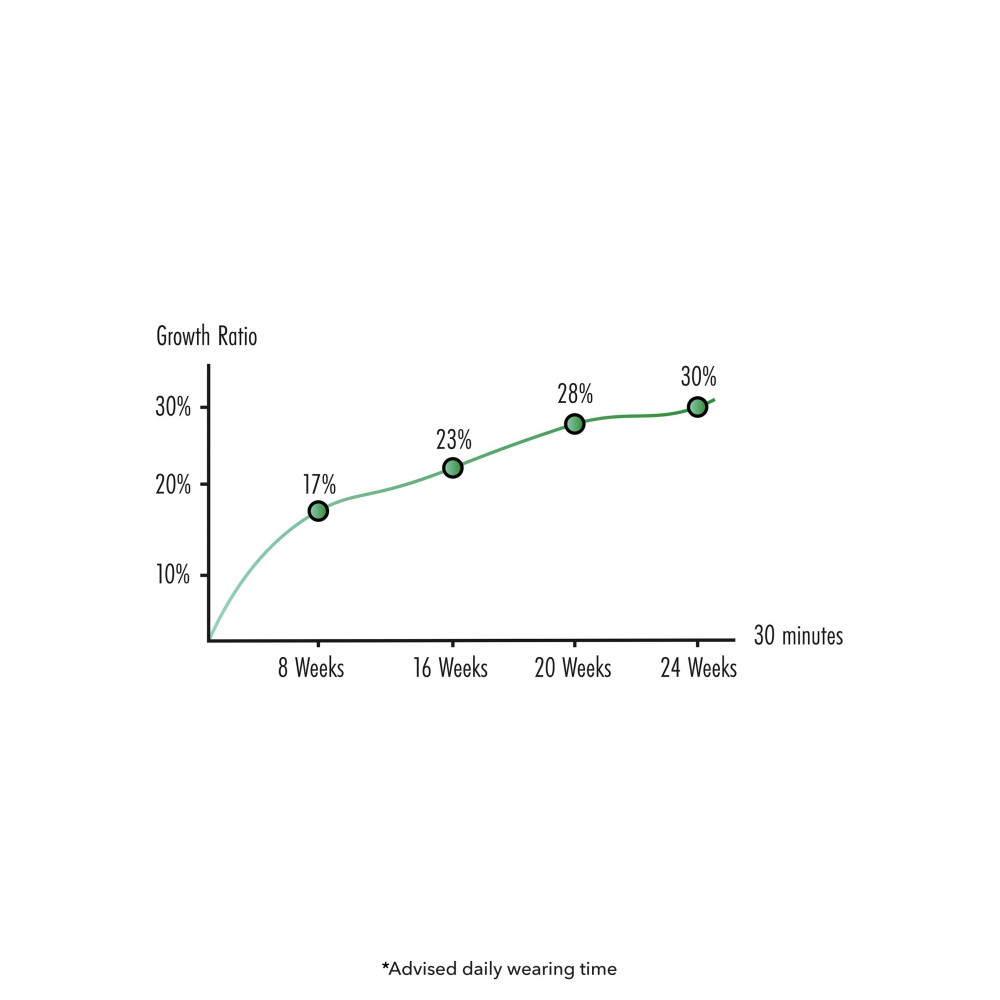 Эрекционные кольца без вибрации - Набор для увеличения пениса Hidden Desire Fusion X, разноцветный 6