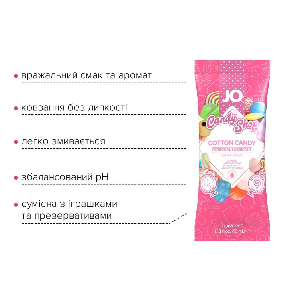 Пробники - Пробник System JO H2O - Cotton Candy (10 мл) 2